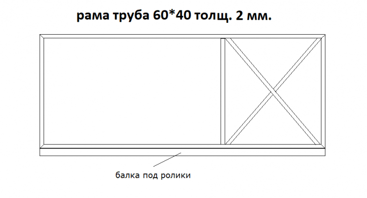 Откатные ворота: чертежи, схемы и инструкция для изготовления своими руками